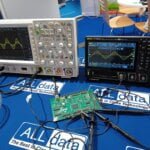 Rigol promocija H1 (Q1-Q2) / 2026