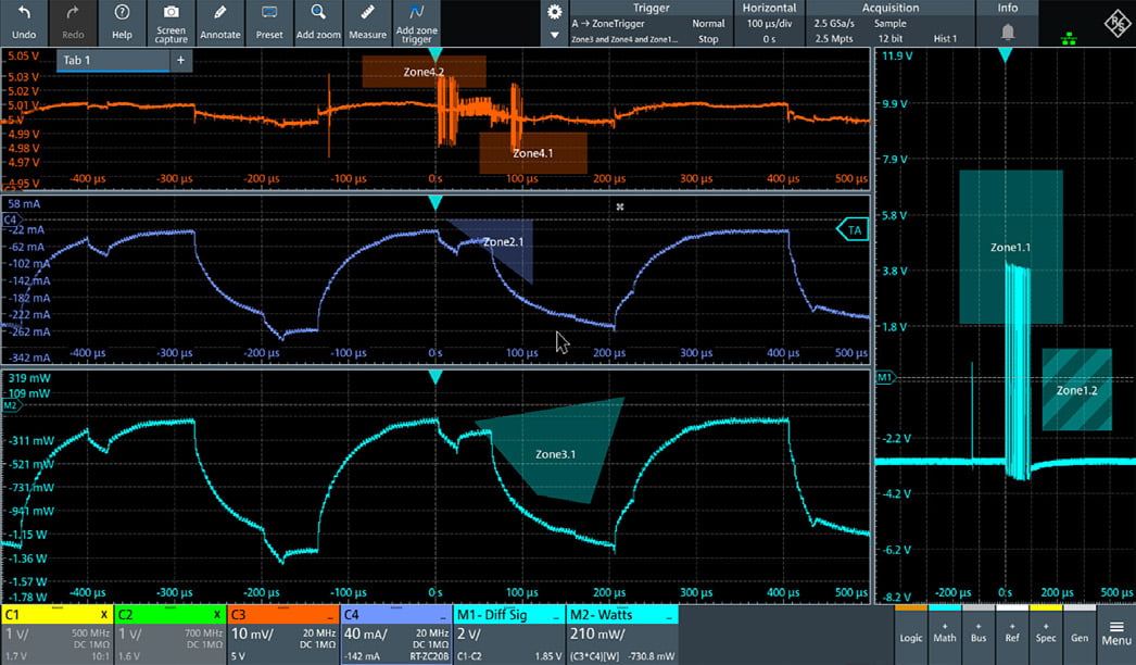 Power line measurements with zone triggers to isolate power-consuming events during RF transmissions